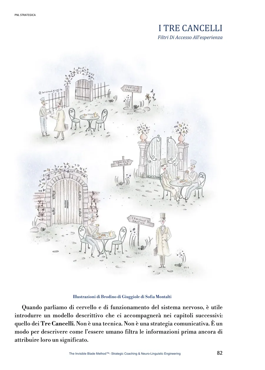 Figura collegata a i-tre-cancelli